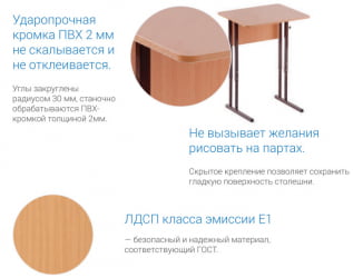 Стол для школьника 1-местный регулируемый (рост 5-7) 600х500 мм ЛДСП Ясень шимо светлый/Металл Серый