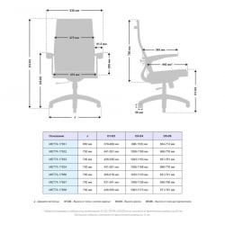Кресло офисное МЕТТА B 2b 19/U158, Основание 17833 Комплект 2 Синее