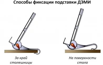 Трехуровневая подставка-трафарет под книгу ПК-03 Зеленая Трехуровневая подставка-трафарет под книгу ПК-03 Зеленая