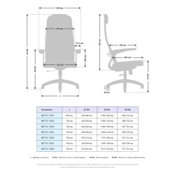 Офисное кресло МЕТТА B 1b 21/U158, Основание 17831 Красный Black