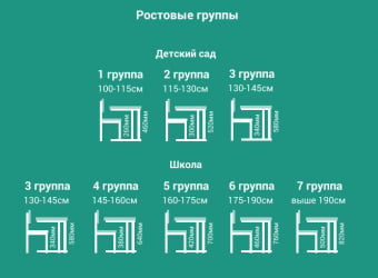 Стол ученический 2-местный регулируемый (ростомат) (рост 5-7) 1200х500 мм ЛДСП Ясень шимо светлый/Металл Серый