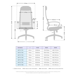 Офисное кресло МЕТТА Комплект 18, Основание 17834 Темно-серый Black