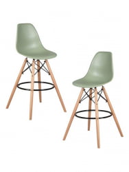 Стул барный ДОБРИН ДСВ БАР (ножки светлый бук, цвет мятный (НКС-Г-09)) 2 шт / DOBRIN DSW BAR (NX-G-09))
