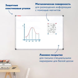 Доска магнитно-маркерная BRAUBERG Extra 90х120 см