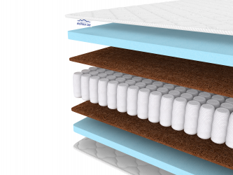 Матрас Слееп Макс 90кс195 / Sleep Max 90x195