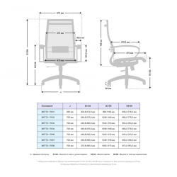 Кресло офисное МЕТТА B 2m 9/K131, Основание 17831 Комплект 1 Белое