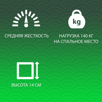 Матрас Eco 80x190 Матрас Eco 80x190_1