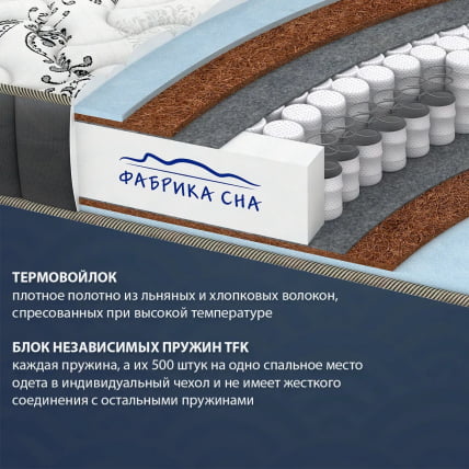 Матрас Меркурий в ткани Black and White (90*195) 80x190 Матрас Меркурий в ткани Black and White (90*195) 80x190_2