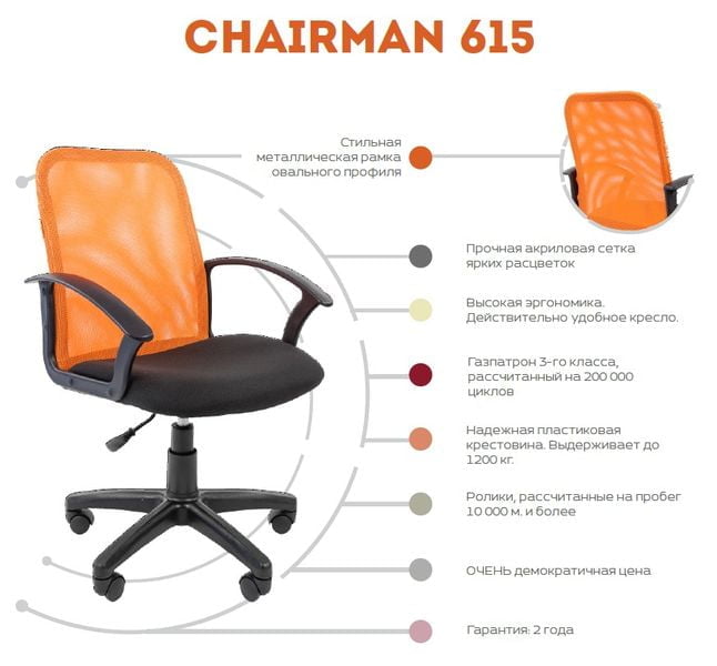 Кресло для оператора CХАИРМАН 615 ТВ-04 Серое / CHAIRMAN TW-04_5