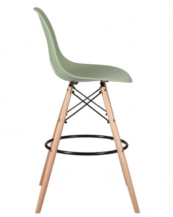 Стул барный DOBRIN DSW BAR Мятный NX-G-09_2