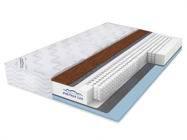 Матрас Bio Balance TFK 80x190 Матрас Bio Balance TFK 80x190_0