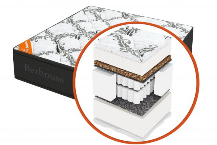 Матрас MEGA MULT ELITE MultiPocket Gray Night (Berhouse) Размер: 1400х2000 мм_0