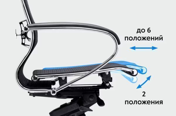 Кресло компьютерное Samurai B2-44D - UMF(SY271)+Infinity /Krm44/Wrm44/D04P/H17rmL-3D(M06.B11.G22.W28)_4