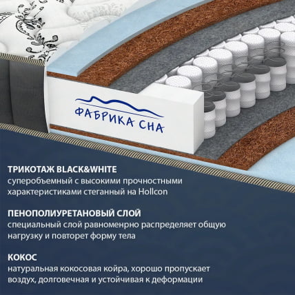Матрас Меркурий в ткани Black and White (90*195) 80x190 Матрас Меркурий в ткани Black and White (90*195) 80x190_3