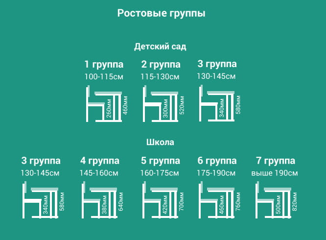 Парта двухместная Де Гласси А с бортиком ЛДСП с пластиком ЛДСП Серый/ Металл Серый_1