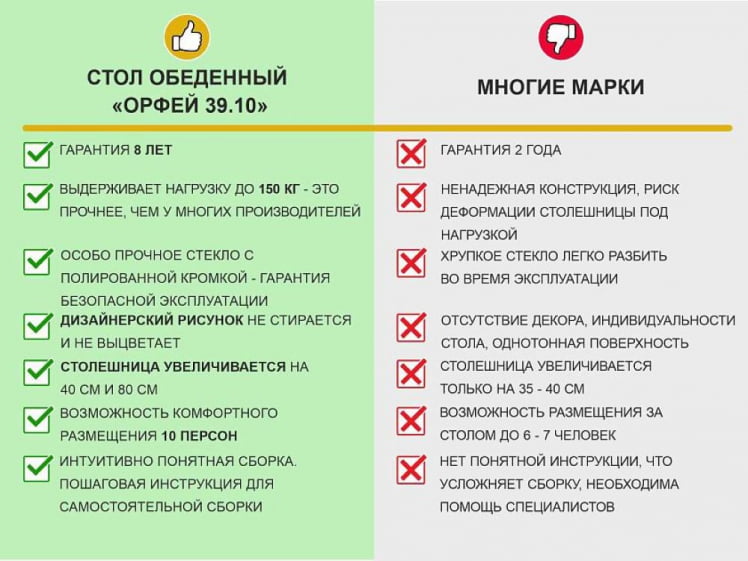 Обеденный стол Орфей 39.10 Белый песок-Кена Обеденный стол Орфей 39.10 Белый песок-Кена_11