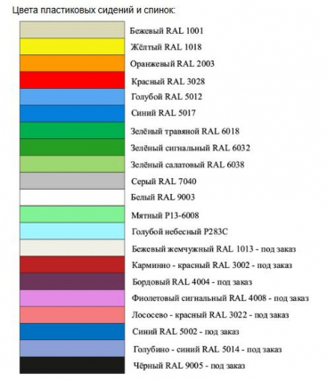 Стул ученический на каркасе из круглой трубы пластиковый рост 3-7 Зеленый травяной_3