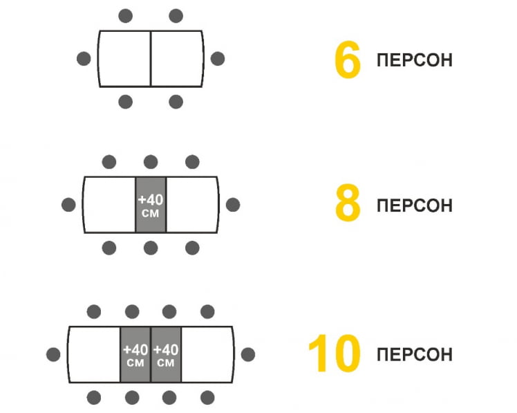 Обеденный стол Орфей 28.1 Урбан Милк_4