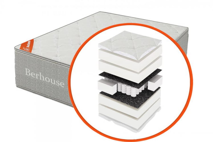 Матрас MEGA Элит Блитц TFK Gray Night (Berhouse) Размер: 800х2000 мм _0