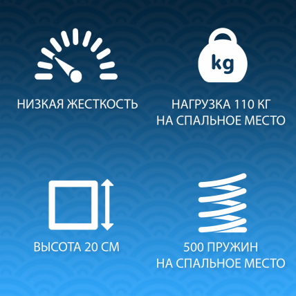 Матрас Massage foam TFK (80*190) 80x190 Матрас Massage foam TFK (80*190) 80x190_1