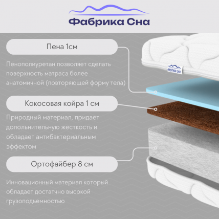 Матрас Baby Sleep (80х160) 80/160 Матрас Baby Sleep (80х160) 80/160_2