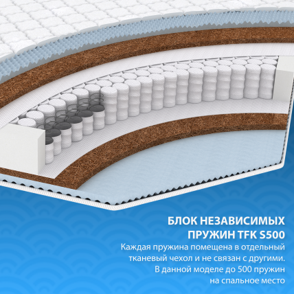 Матрас Massage foam TFK (80*190) 80x190 Матрас Massage foam TFK (80*190) 80x190_2
