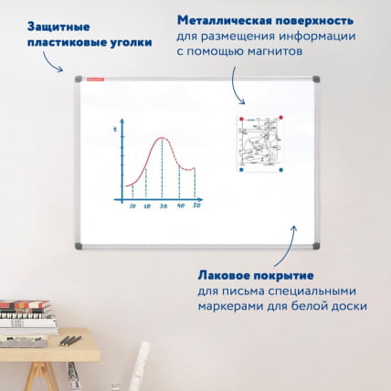 Доска магнитно-маркерная BRAUBERG Extra 90х120 см_3