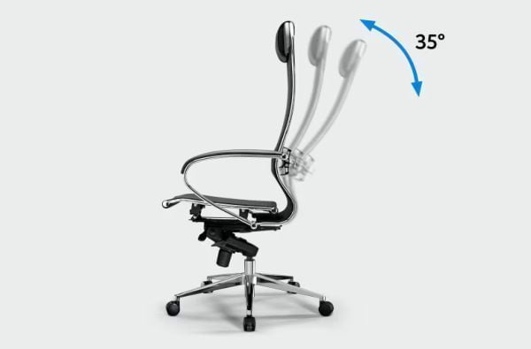 Кресло компьютерное Samurai L2-9D - TS /Kb00/Nb00/D04P/H13mM-3D(M06.B11.G22.W04)_5