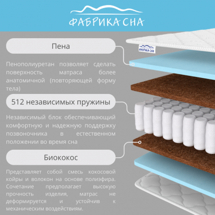 Матрас Sleep Hard 90x190_2