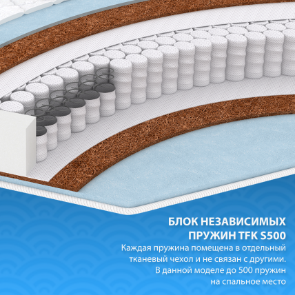 Матрас Bio Balance TFK 80x190 Матрас Bio Balance TFK 80x190_1