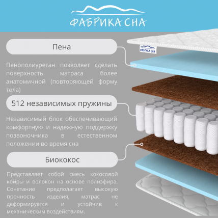 Матрас Слееп Cлассиc 80кс195 / Sleep Classic 80x195_2