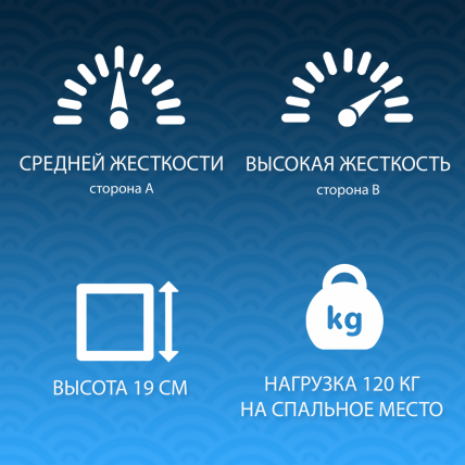 Матрас Био латекс кокос ТФК 80кс190 / Bio latex cocos TFK 80x190_1