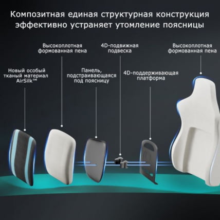 Компьютерное кресло (для геймеров) Eureka Python II, синий_5