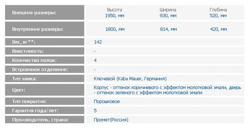 Шкаф огнестойкий BrandMauer BM-1993 EL Шкаф огнестойкий BrandMauer BM-1993 EL_1
