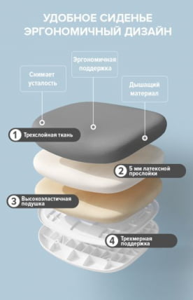 Детское кресло Everprof Kids 102 Ткань Темно-серый_11