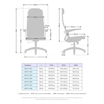 Кресло офисное МЕТТА B 1b 21/U158, Основание 17831 Комплект 1 Красное Черное_3