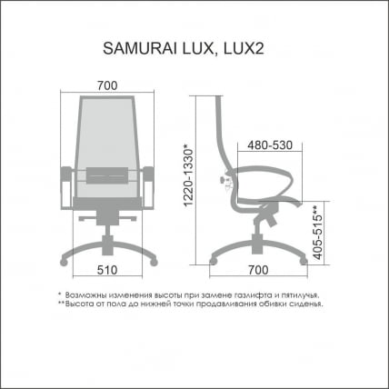 Кресло руководителя Samurai Lux Белый лебедь_4