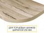 Столешница ПФР2 19.150 Дуб Кера (правая радиусная) 1500 мм Столешница ПФР2 19.150 Дуб Кера (правая радиусная) 1500 мм_475083